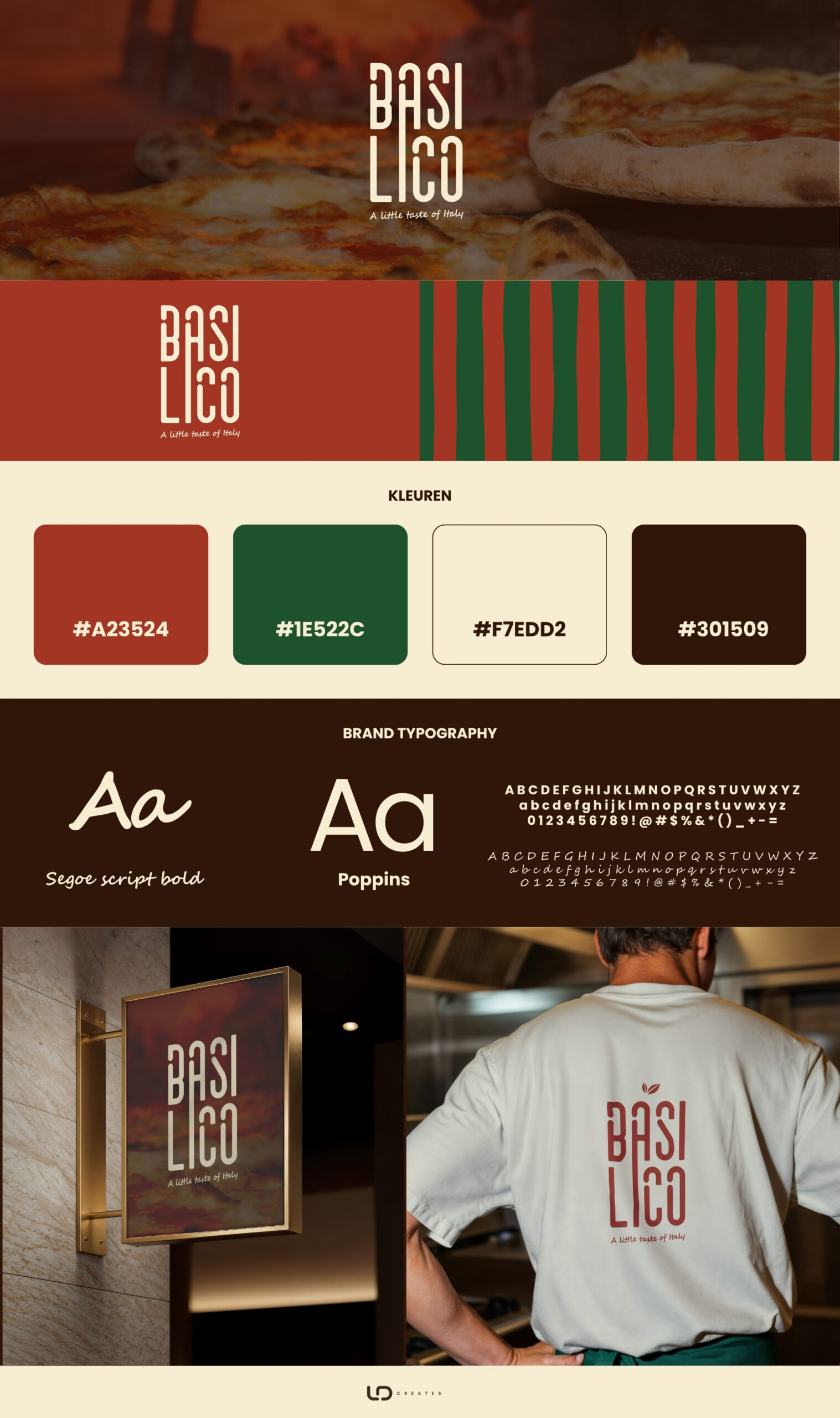 Café brand board